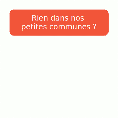 Présentation de Vilocalis Présentation de Vilocalis sous forme d'animation