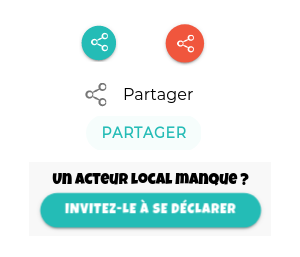 Possibilités de partage Illustration des possibilités de partage