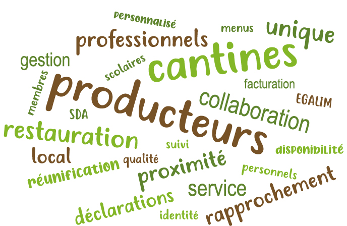 Nuage de mots : producteurs, cantines, ...