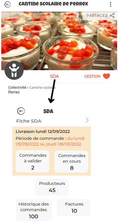 Fiche cantine et page SDA