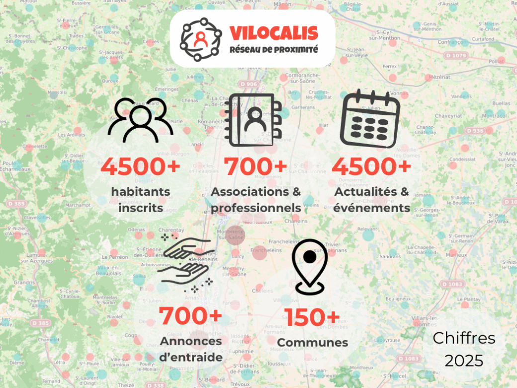 Carte avec chiffres clés Vilocalis de 2025